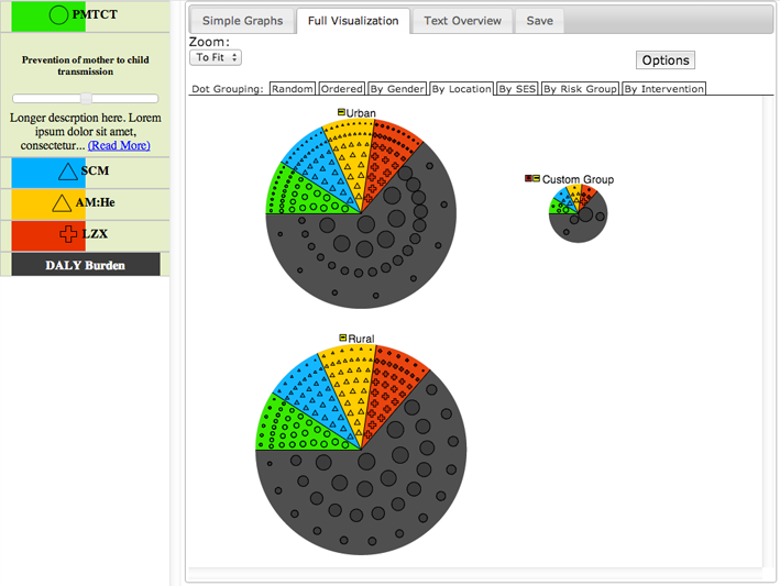 Image of final dots visualization